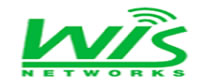 wiznetworks